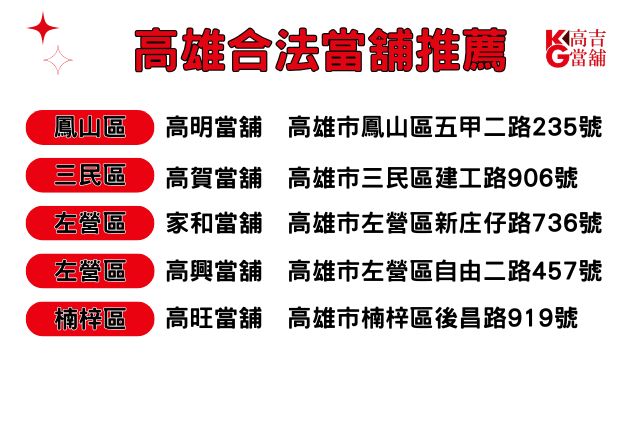 高雄合法當舖推薦