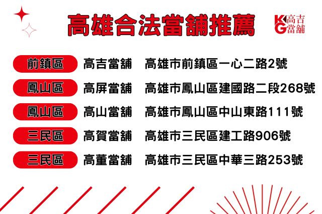 高雄合法當舖推薦