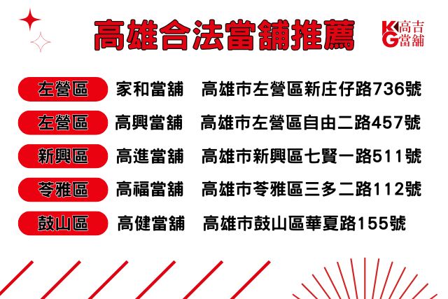 高雄合法當舖推薦