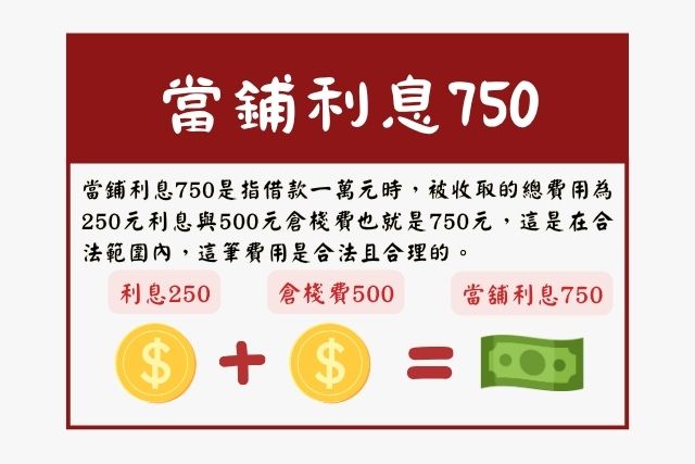 當鋪利息750合法嗎