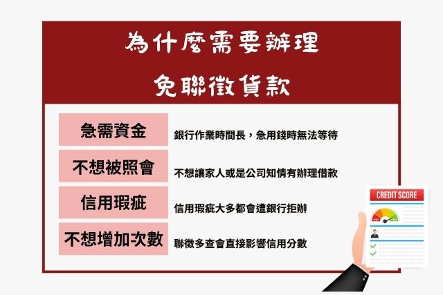 為什麼要辦理免聯徵貨款