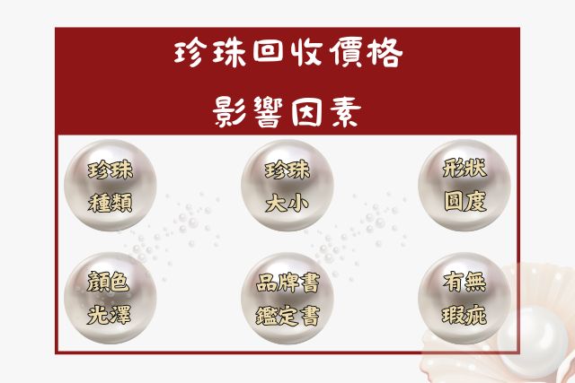珍珠回收價格影響因素