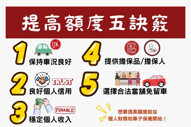 提高汽車借款額度的方式
