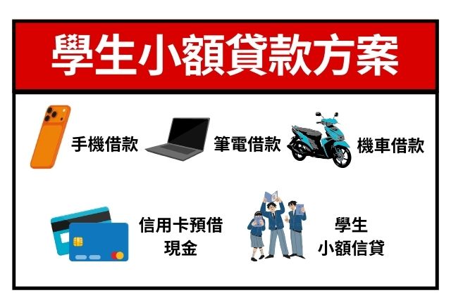 學生小額借款方式